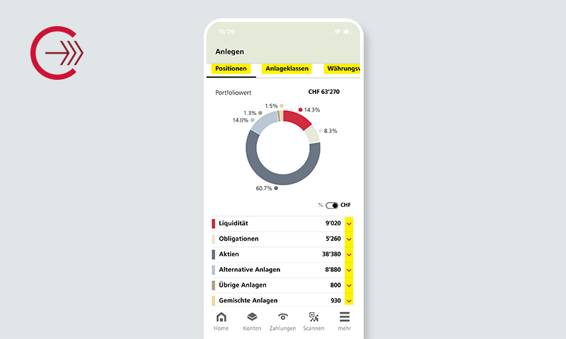 Die BEKB-App Für Mobiles Banking – BEKB